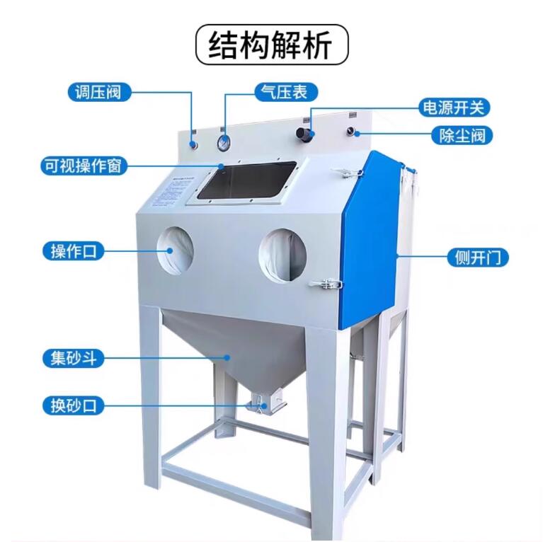 DuraznoSandblasting machine